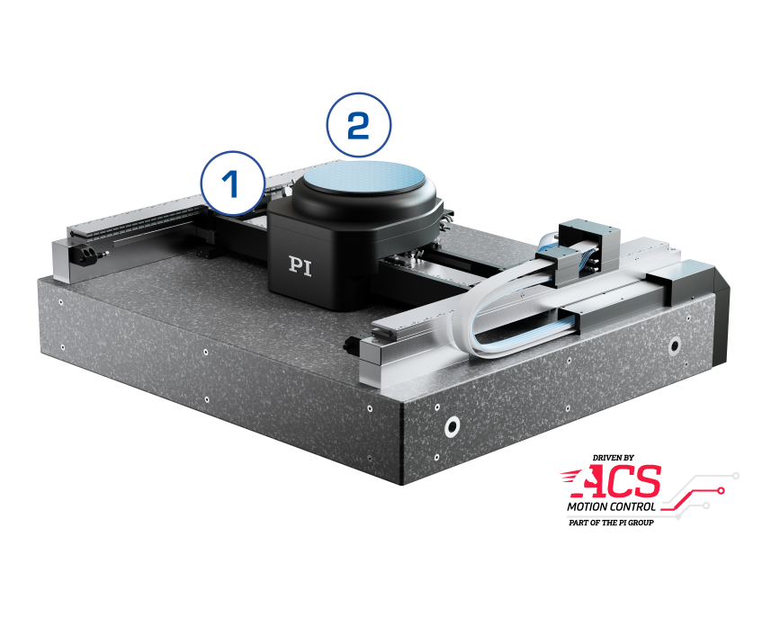 Physik Instrumente Metro Demonstrator Superior