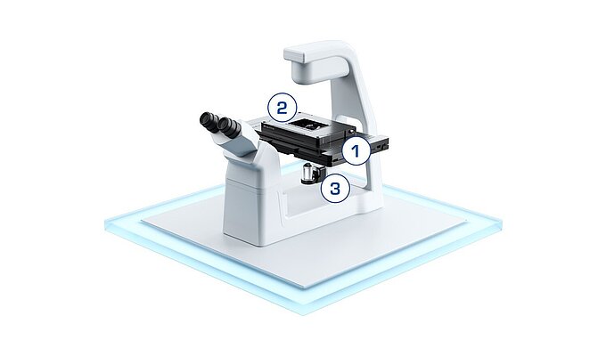 Physik Instrumente Ultrasonic Microscope Stage Demonstrator