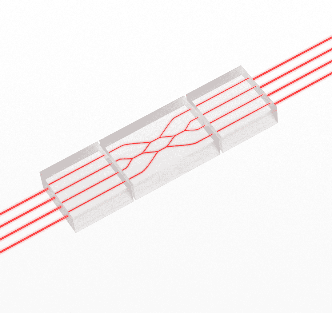 Evolution of Photonics Alignment