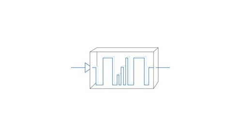 Controllers & Software Controllers & Software