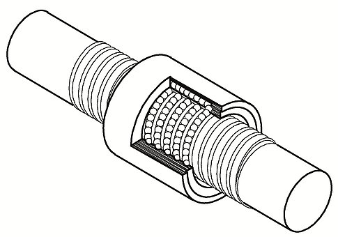 Recirculating Ball Screws