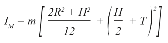 Dynamics of a Piezo Tip/Tilt Mirror